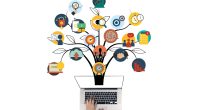 how to create a profitable startup - Blog ShortUrl