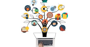 how to create a profitable startup - Blog ShortUrl