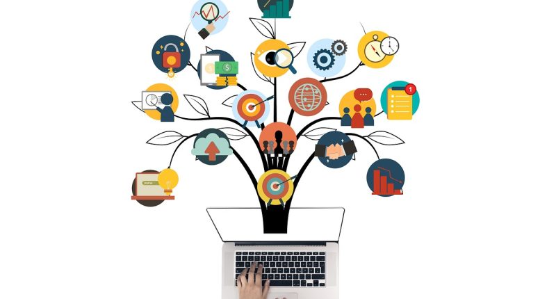 how to create a profitable startup - Blog ShortUrl