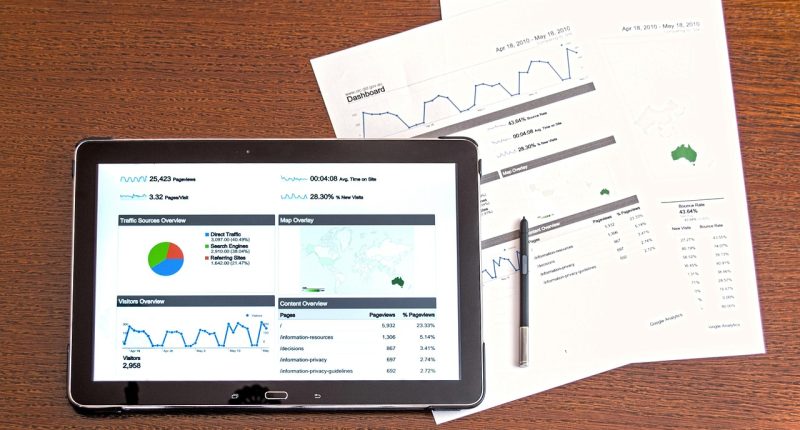 how to increase business revenue 2026 - Blog ShortUrl