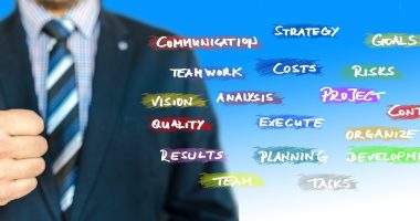 best ways to grow business profits 2026 - Blog ShortUrl